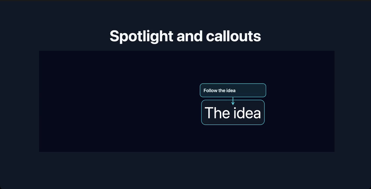 Spotlight and callouts in Legend Slides